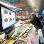 How to begin a smart kitchen business with Food technology?